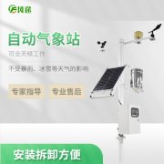 風(fēng)途氣象站質(zhì)量可靠，有哪些優(yōu)勢？