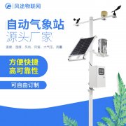 農田安裝氣象站，圖的啥？