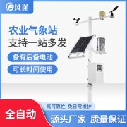 如何利用環境氣象監測儀器助力糧食生產？